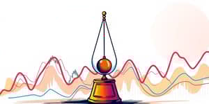 The Reversion to the Mean: Profiting from Market Extremes