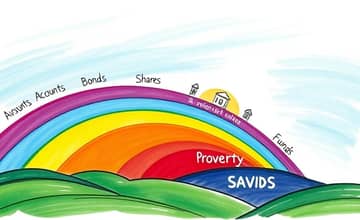 The Savings Spectrum: Beyond Basic Budgeting